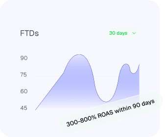 Measure what matters